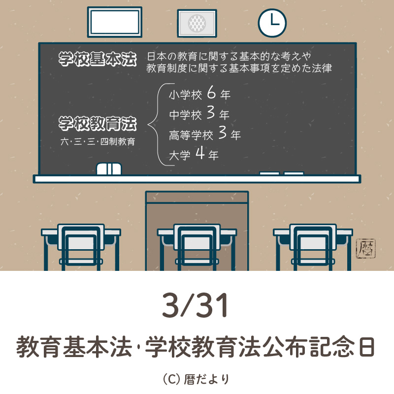【今日は何の日】3月31日教育基本法・学校教育法公布記念日