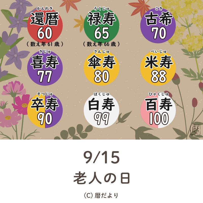 【今日は何の日】9月15日老人の日